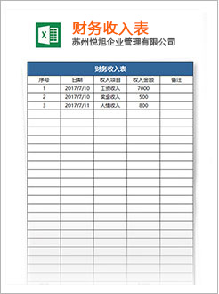 莲湖代理记账